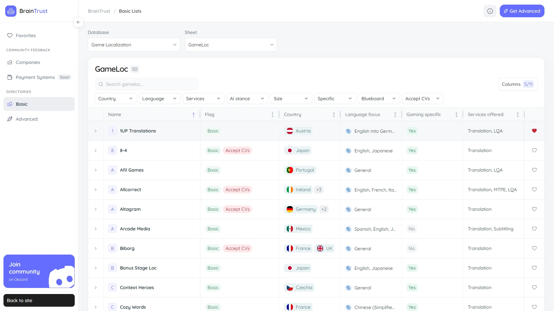 GameLoc Directories in BrainTrust showing language focus, gaming experience, and localization services.